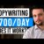 Copywriting in 2023: The Art of Making Money with Words